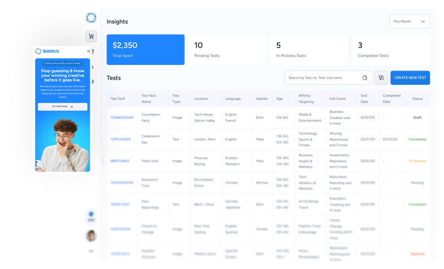 Custom Software Development